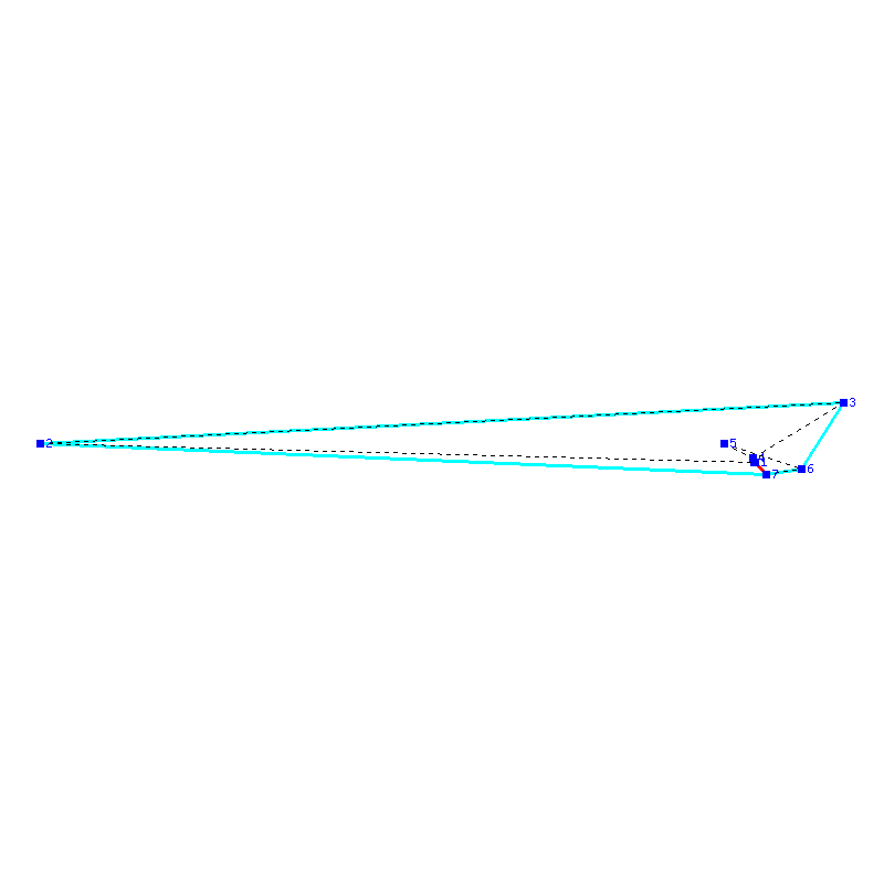 Flugauswertung